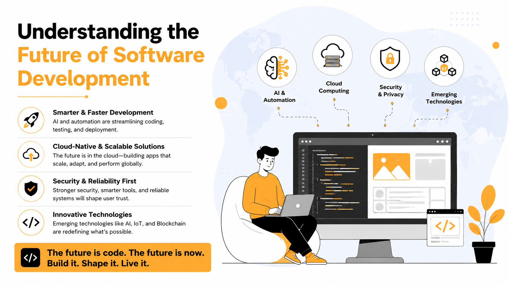 Will AI Replace Software Engineers? Understanding the Future of Software Development